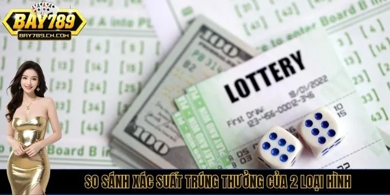 So sánh xác suất trúng thưởng của 2 loại hình